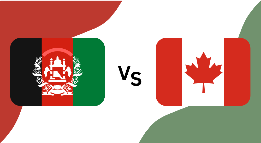 Afghanistan vs Canada