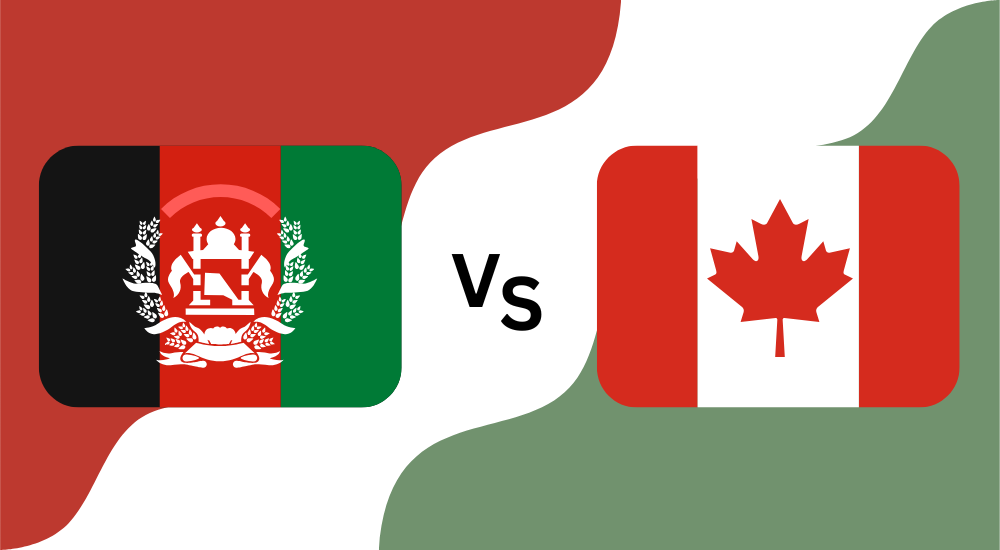 Afghanistan vs Canada
