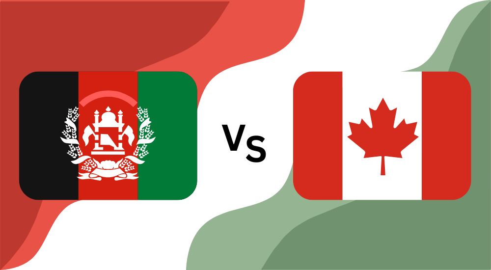Afghanistan vs Canada