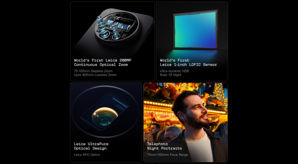 Xiaomi 17 Ultra