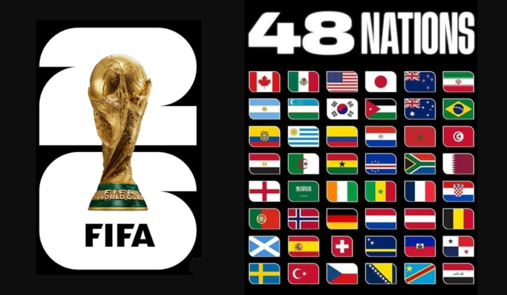FIFA World Cup 2026 Schedule