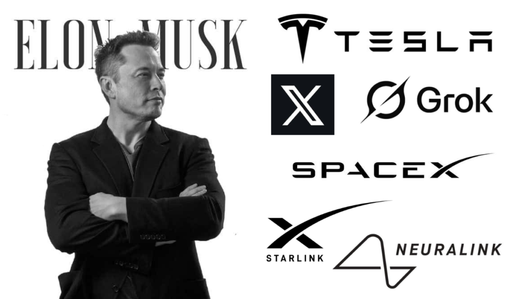 Richest People in the World