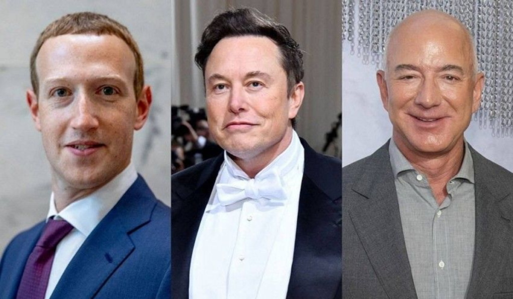 Richest People in the World