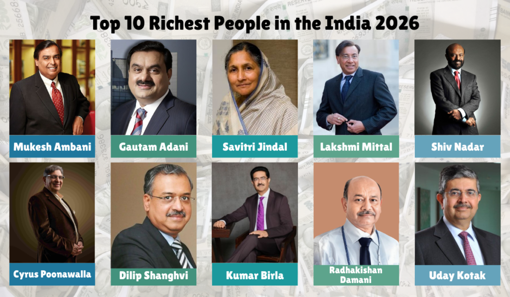 Richest People in the India