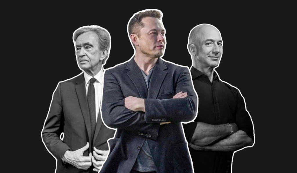 Richest People in the World