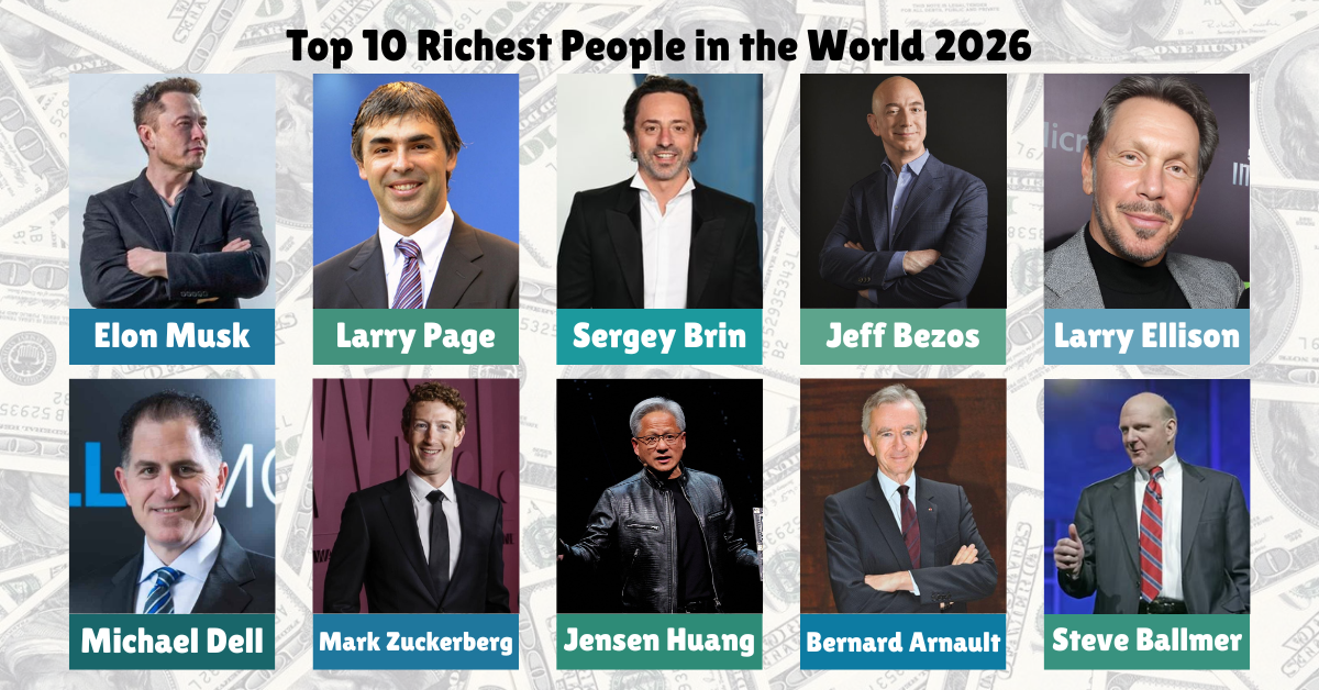 Richest People in the World
