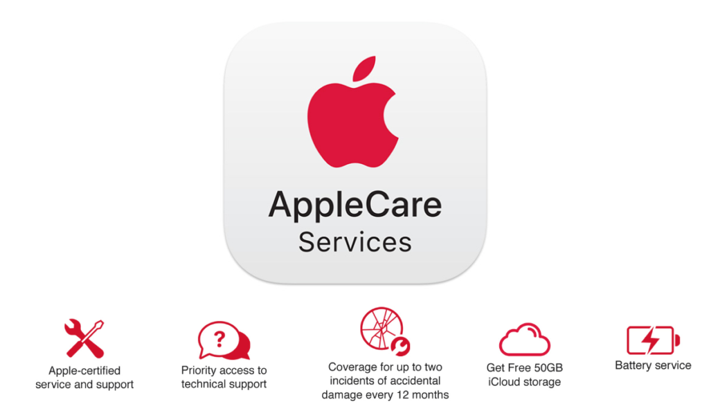 Apple Upgrade Leasing Program