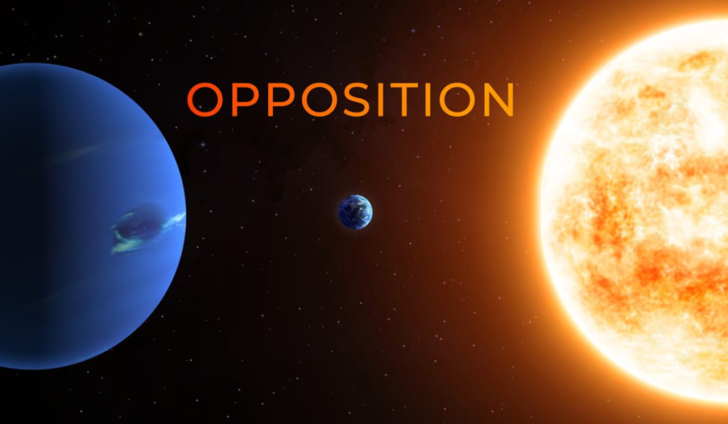 July 2026 All-Sky Events