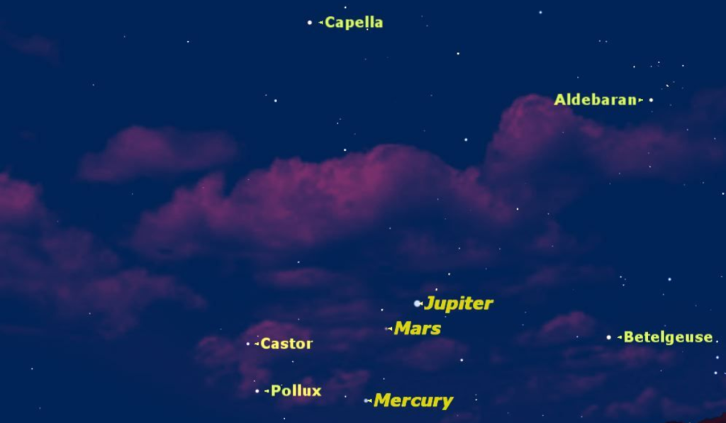 July 2026 All-Sky Events