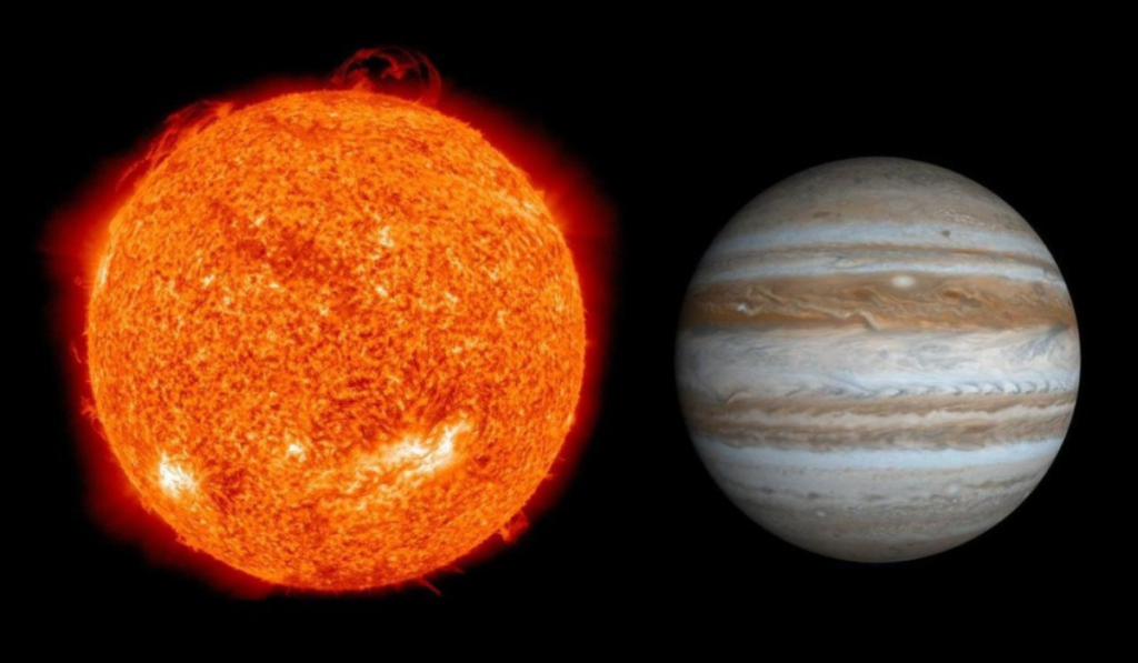 July 2026 All-Sky Events