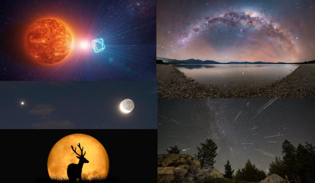 July 2026 All-Sky Events