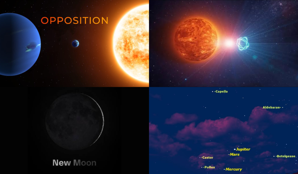 July 2026 All-Sky Events