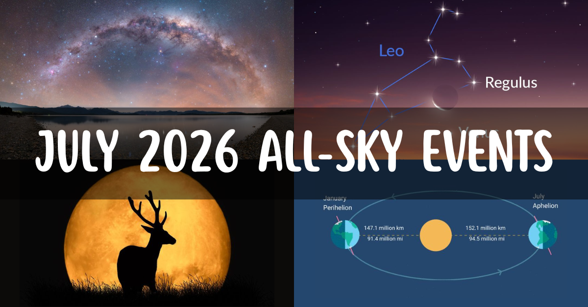 July 2026 All-Sky Events