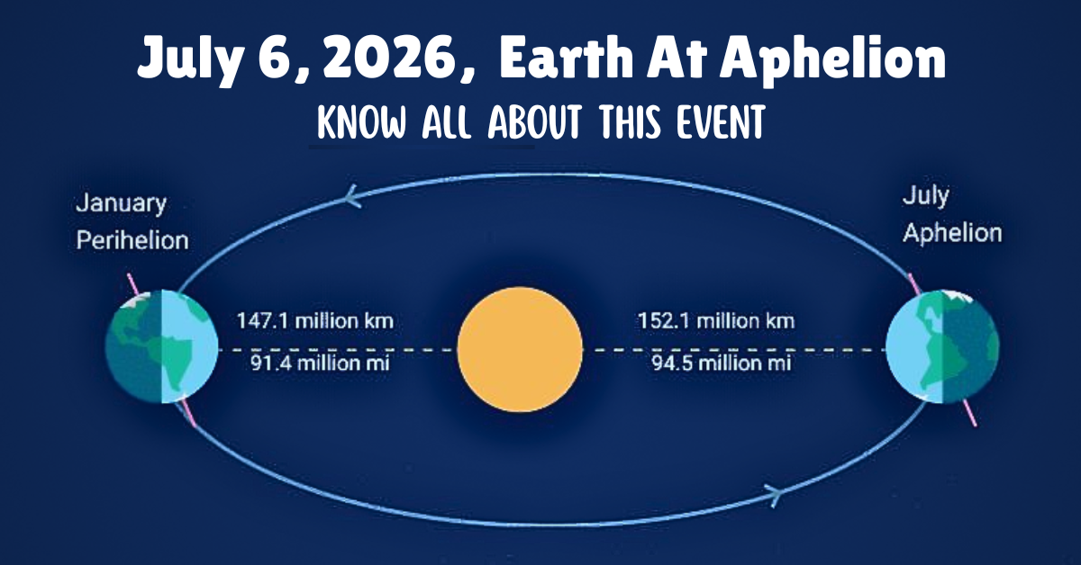 July 6, 2026, Earth At Aphelion